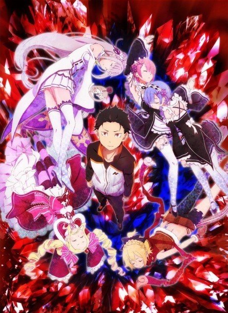 Portada de Re:ZERO -Starting Life in Another World-